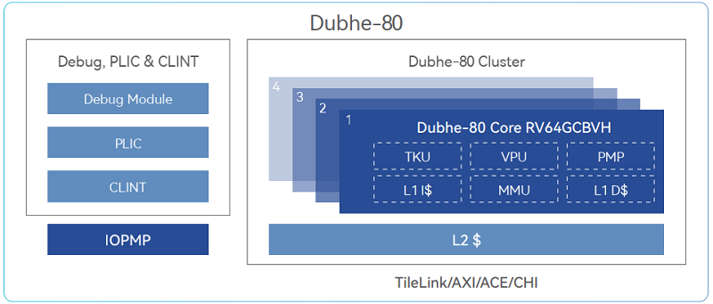 dubhe_80.png